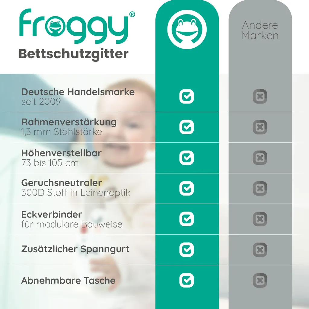 FROGGY Bettgitter 200cm Höhenverstellbar 73-105cm Baby Bettschutzgitter Für Kinder- & Elternbetten Geeignet 7 FROGGY Bettgitter 200cm Höhenverstellbar 73-105cm Baby Bettschutzgitter Für Kinder- & Elternbetten Geeignet – Bild 7
