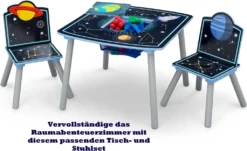 Delta Children Kinderzimmer Abentuer-Spielzeugschrank Mit Nylonfächern 9 Delta Children Kinderzimmer Abentuer-Spielzeugschrank Mit Nylonfächern -Babyfreude Deutschland Verkaufs-Shop 07355b3a67dd8dc1bbe4ea577ff9595a