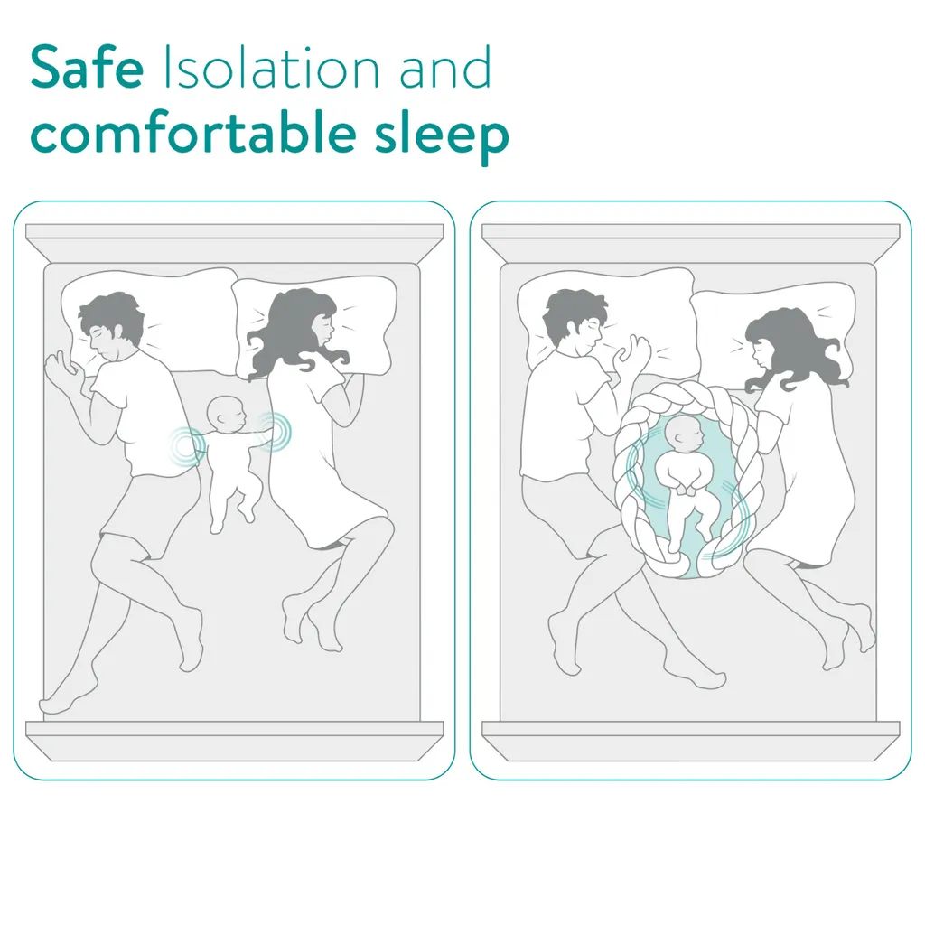 Navaris Baby Nest Für Säuglinge - Bettschlange Geflochten Mit Schlafunterlage - Babynest Mit Bettumrandung Zopf - Nestchen Kopfschutz - Babynest Geflochten 1 Navaris Baby Nest Für Säuglinge - Bettschlange Geflochten Mit Schlafunterlage - Babynest Mit Bettumrandung Zopf - Nestchen Kopfschutz - Babynest Geflochten