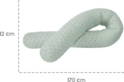 Roba Bettschlange ‚Lil Planet‘, Baumwolle, GOTS , 170 Cm Lang, Ø 12 Cm, Frosty Green -Babyfreude Deutschland Verkaufs-Shop 1538348243fc703c5876277b0946dbc1