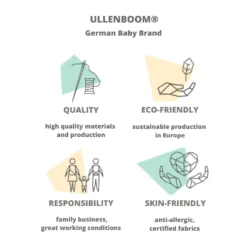 Baby Bettschlange SAND EICHHÖRNCHEN, Größe Auswählen:120 Cm -Babyfreude Deutschland Verkaufs-Shop 2699025edfb340fd30d735c30f26828c