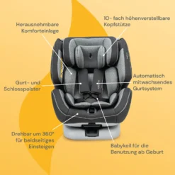 Osann Baby- Und Kindersitz ONE360° Universe Grey Mit ISOFIX -Babyfreude Deutschland Verkaufs-Shop 2f470c1a899c7d5db670653ab79edf71