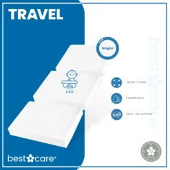 BestCare Reisebettmatratze Klappmatratze Babybett Faltbare Schaumstoffmatratze 60x120 X8cm Matratze Klappbare Matratze Kein Laken Mehr Notwendig Aloe Vera Bezug Atmungsaktiv Mit Lüftungskanälen -Babyfreude Deutschland Verkaufs-Shop 3885c680ae20b2d51770df12a2870db0