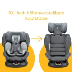 Osann Kindersitz Eno360 Gruppe 0+/1/2/3 (0-36 Kg), Reboarder Dark Grey Melange -Babyfreude Deutschland Verkaufs-Shop 402f76c7915dbb4fd872f7e4f557eb37