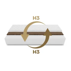 Kindermatratze Babymatratze Babybett Matratze Kokos H3/H4 KingKINDER PLUS 12cm Größe: 70 X 140 X 12 Cm 9 Kindermatratze Babymatratze Babybett Matratze Kokos H3/H4 KingKINDER PLUS 12cm Größe: 70 X 140 X 12 Cm -Babyfreude Deutschland Verkaufs-Shop 5281d3bc27a48d554610afd22edc4473