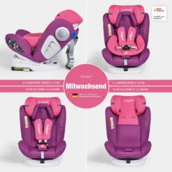 Daliya® SEDION Autokindersitz 360° Drehbar, 0-36kg. Mitwachsender Autositz, Kinderautositz, Babysitz, Kindersitz Gruppe 0, 1, 2, 3, ISOFIX, Top Tether, 5 Punkt Sicherheitsgurt, Incl. Sonnenverdeck, 2x Isofix Einbauhilfe 17 Daliya® SEDION Autokindersitz 360° Drehbar, 0-36kg. Mitwachsender Autositz, Kinderautositz, Babysitz, Kindersitz Gruppe 0, 1, 2, 3, ISOFIX, Top Tether, 5 Punkt Sicherheitsgurt, Incl. Sonnenverdeck, 2x Isofix Einbauhilfe -Babyfreude Deutschland Verkaufs-Shop 66f2ff65cb4fb5467594b606bda3f269