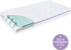 Träumeland Matratze TRAUMPLANET 70 X 140 Cm -Babyfreude Deutschland Verkaufs-Shop 6d9fd519bda63d5eafe349fd2bad5103