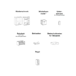 Babyzimmer Kiel 7 Teiliges Komplett Set In Weiß Und Eiche San Remo Von Wimex 9 Babyzimmer Kiel 7 Teiliges Komplett Set In Weiß Und Eiche San Remo Von Wimex -Babyfreude Deutschland Verkaufs-Shop 7ce4934adab010c28c68a67e1c21e570