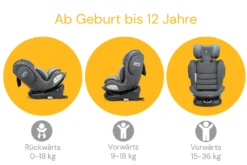 Osann Kindersitz Eno360 Gruppe 0+/1/2/3 (0-36 Kg), Reboarder Dark Grey Melange -Babyfreude Deutschland Verkaufs-Shop 80416b22bd684bff8914363723219e23