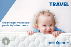 BestCare Reisebettmatratze Klappmatratze Babybett Faltbare Schaumstoffmatratze 60x120 X8cm Matratze Klappbare Matratze Kein Laken Mehr Notwendig Aloe Vera Bezug Atmungsaktiv Mit Lüftungskanälen -Babyfreude Deutschland Verkaufs-Shop 9288aa98877f63f371c195a4b46f3b3b