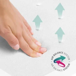 Roba Safe Asleep® Reisebettmatratze, 60x120x5,5cm, Belüfteter Schaumstoff Für Optimales Schlafklima -Babyfreude Deutschland Verkaufs-Shop b0b305deacc23dc4b88b13b4d562ec74