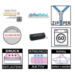 OrthoMatra Kiddy-Travel Kinder-Reisebettmatratze Mit Praktischer Transporttasche, 60x120 Cm -Babyfreude Deutschland Verkaufs-Shop b117cca9cd61c158a3ce9d6c446d007f