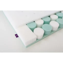 Träumeland Matratze TRAUMPLANET 70 X 140 Cm -Babyfreude Deutschland Verkaufs-Shop be0414bf65793a7ad9b4870d97ec6494