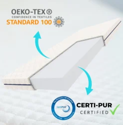 Alavya Home® Kindermatratze 80 X 160 Cm COZY Mit Bettlaken Kaltschaummatratze 160x80 Weiß - Inkl. Spannbettlaken -Babyfreude Deutschland Verkaufs-Shop c6e33d6ba1e5913ac70f880e8d18c462