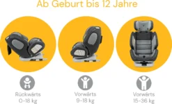 Osann Baby- Und Kindersitz ONE360° Universe Grey Mit ISOFIX -Babyfreude Deutschland Verkaufs-Shop c770dbf17b3a2182ed93700d03054386