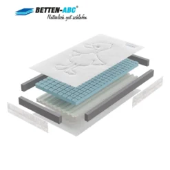 Betten-ABC OrthoMatra Junior-Duo -Das Original-Kindermatratze Mit Rundum-Trittkante, Baby- Und Kleinkindseite, , Produziert Nach Deutschem Qualitätsstandard : 60x120 -Babyfreude Deutschland Verkaufs-Shop dc59b41633a8cc9b1303e2b35ea062a2