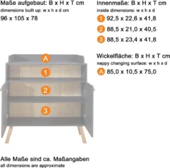 Trendteam Babyzimmer 3-teilige Kombination Mats Weiß Melamin -Babyfreude Deutschland Verkaufs-Shop e8ea66038c98f72864ca525f8aeeceb6 1