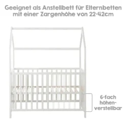 Roba Hausbett 60 X 120 Cm, Baby- & Beistellbett In Hausoptik, Taupe, 6-fach Verstellbar -Babyfreude Deutschland Verkaufs-Shop ecfd6d6837828451aeb8c51299d0884d