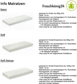 Vipack Hochbett Pino Mit Schreibplatte Und Sesselbett - Kiefer Massiv Weiß Lackiert, Maße: 208 Cm X 175 Cm X 206 Cm; PIOLZB14 20 Vipack Hochbett Pino Mit Schreibplatte Und Sesselbett - Kiefer Massiv Weiß Lackiert, Maße: 208 Cm X 175 Cm X 206 Cm; PIOLZB14 -Babyfreude Deutschland Verkaufs-Shop fcf9c9b2d59d2ac12ddc7ee4c0768251