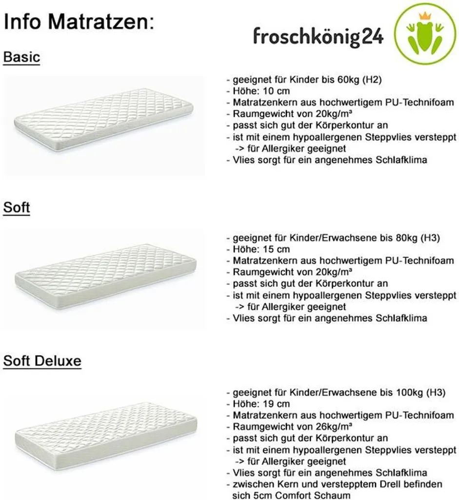 Vipack Hochbett Pino Mit Schreibplatte Und Sesselbett - Kiefer Massiv Weiß Lackiert, Maße: 208 Cm X 175 Cm X 206 Cm; PIOLZB14 5 Vipack Hochbett Pino Mit Schreibplatte Und Sesselbett - Kiefer Massiv Weiß Lackiert, Maße: 208 Cm X 175 Cm X 206 Cm; PIOLZB14 – Bild 5